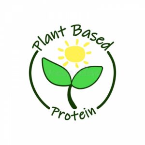 Getting Protein on a Plant-Based Diet
